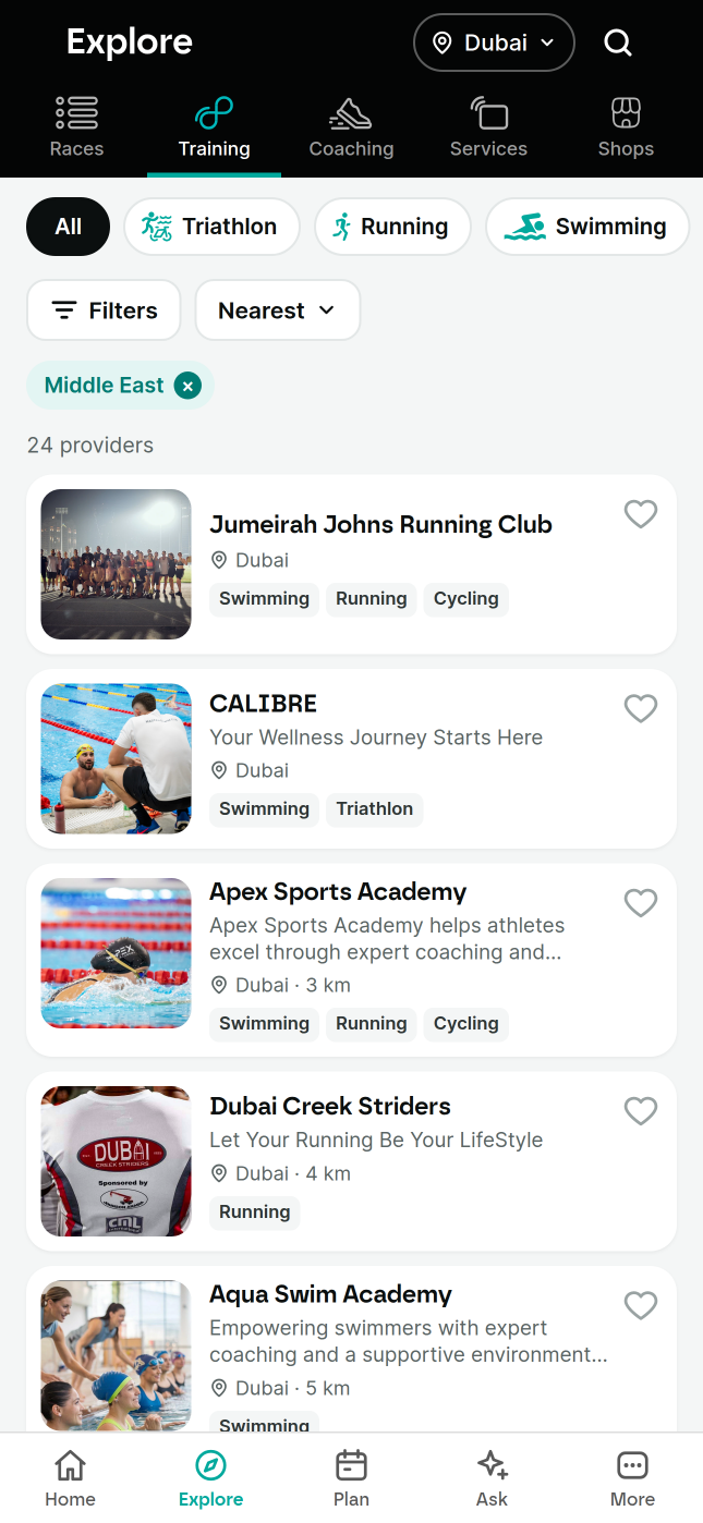 Training groups and coaches